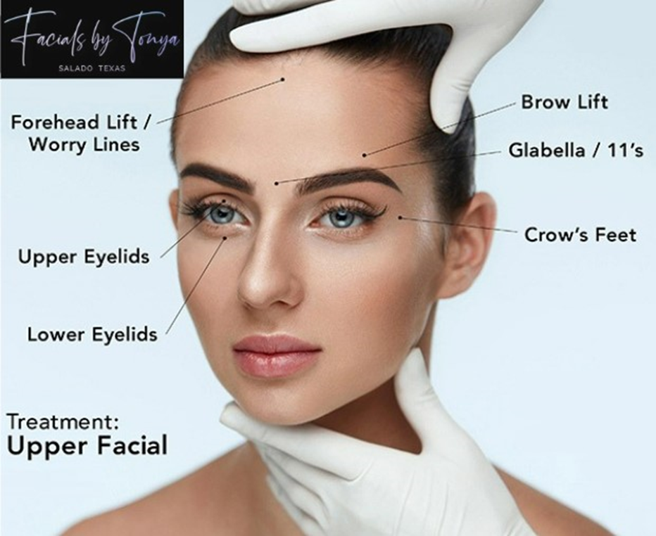 Jet Plasma treatment at Facials by Tonya Salado TX